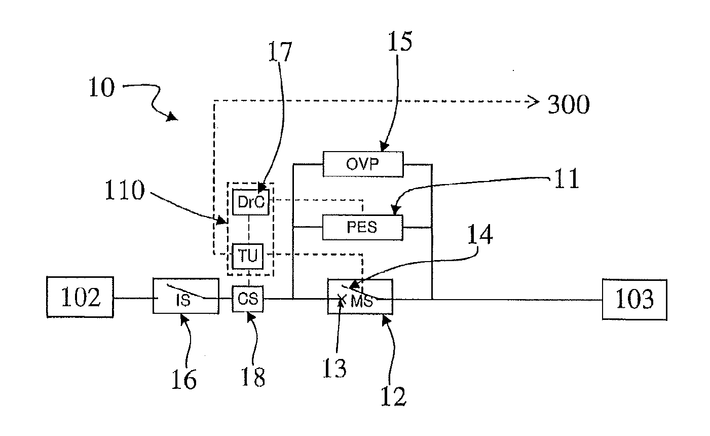 System and method for protecting an electrical grid against faults