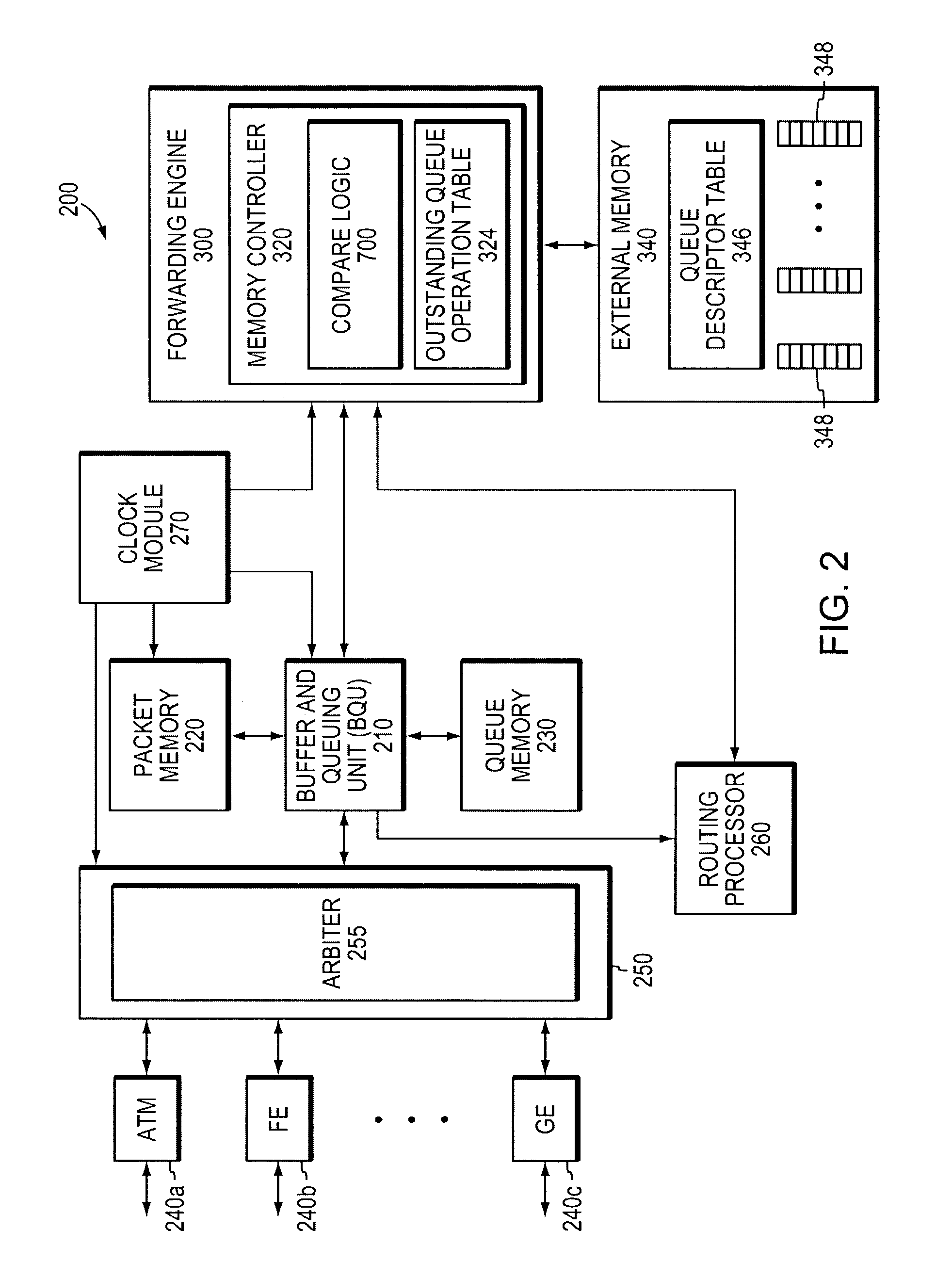 Memory controller that tracks queue operations to detect race conditions