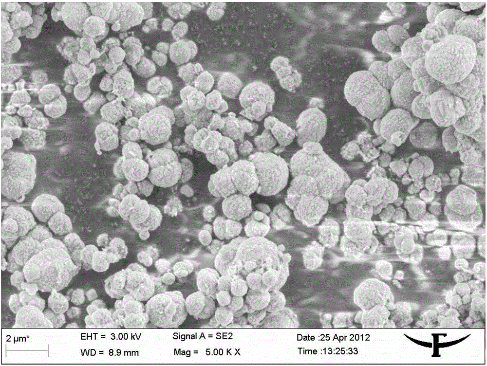 A kind of doped spinel lithium manganate electrode material and preparation method thereof