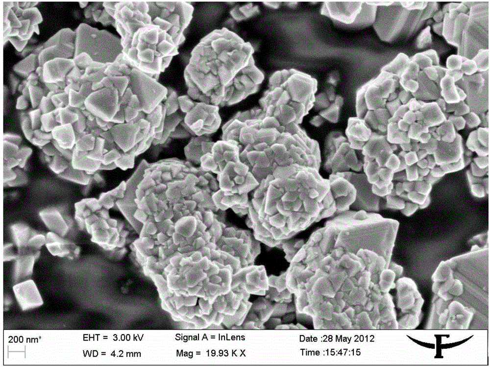 A kind of doped spinel lithium manganate electrode material and preparation method thereof