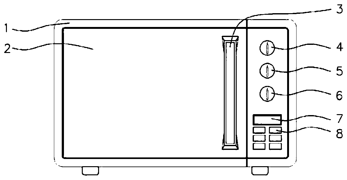 Multifunctional baking equipment