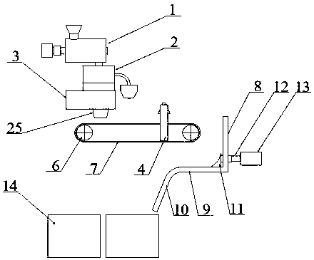 Conveying device used for packaging granular medicines