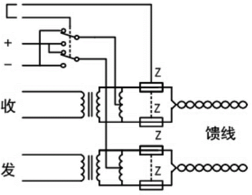 Passive video monitoring system for mine field