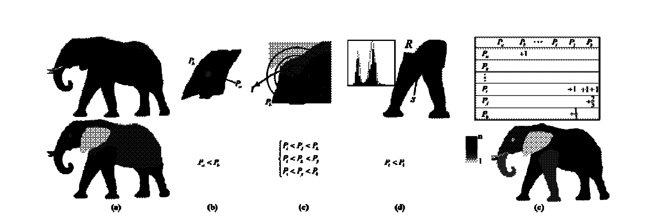 Internet-based design method of artistic picture splicing system