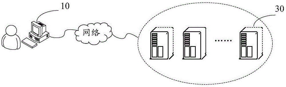 Method and device for text matching