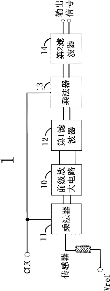 Chopping amplifier circuit coupled with sensor