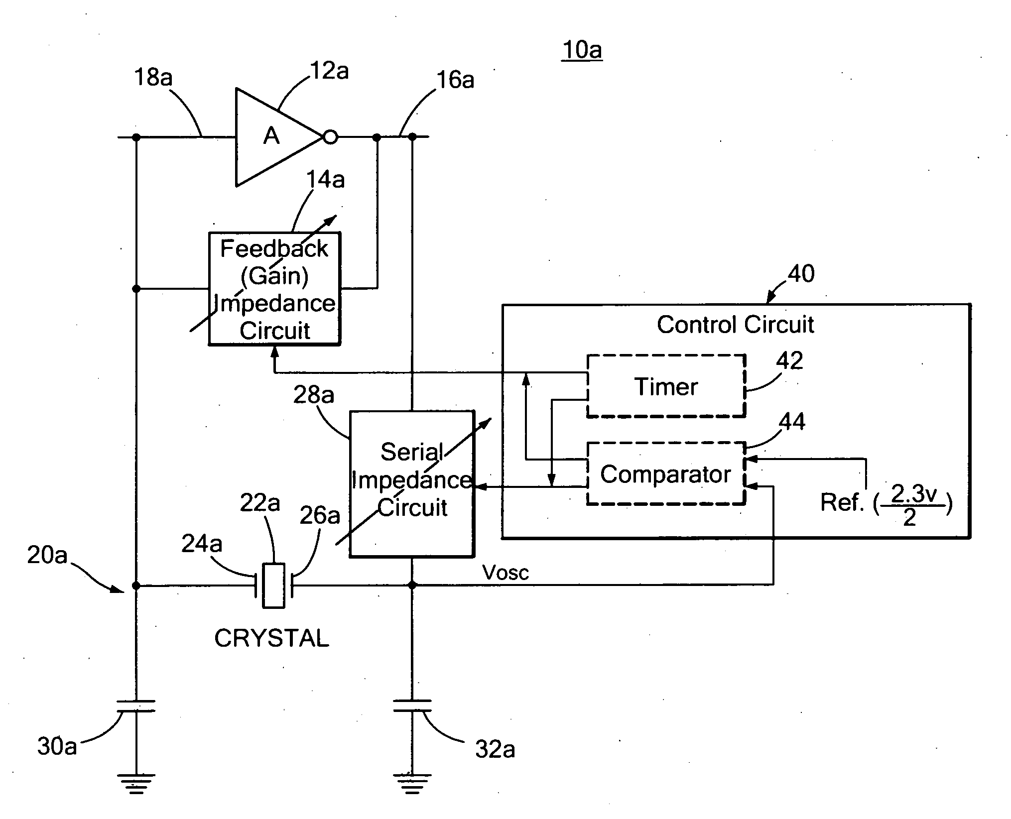 Crystal oscillator with variable-gain and variable-output-impedance inverter system