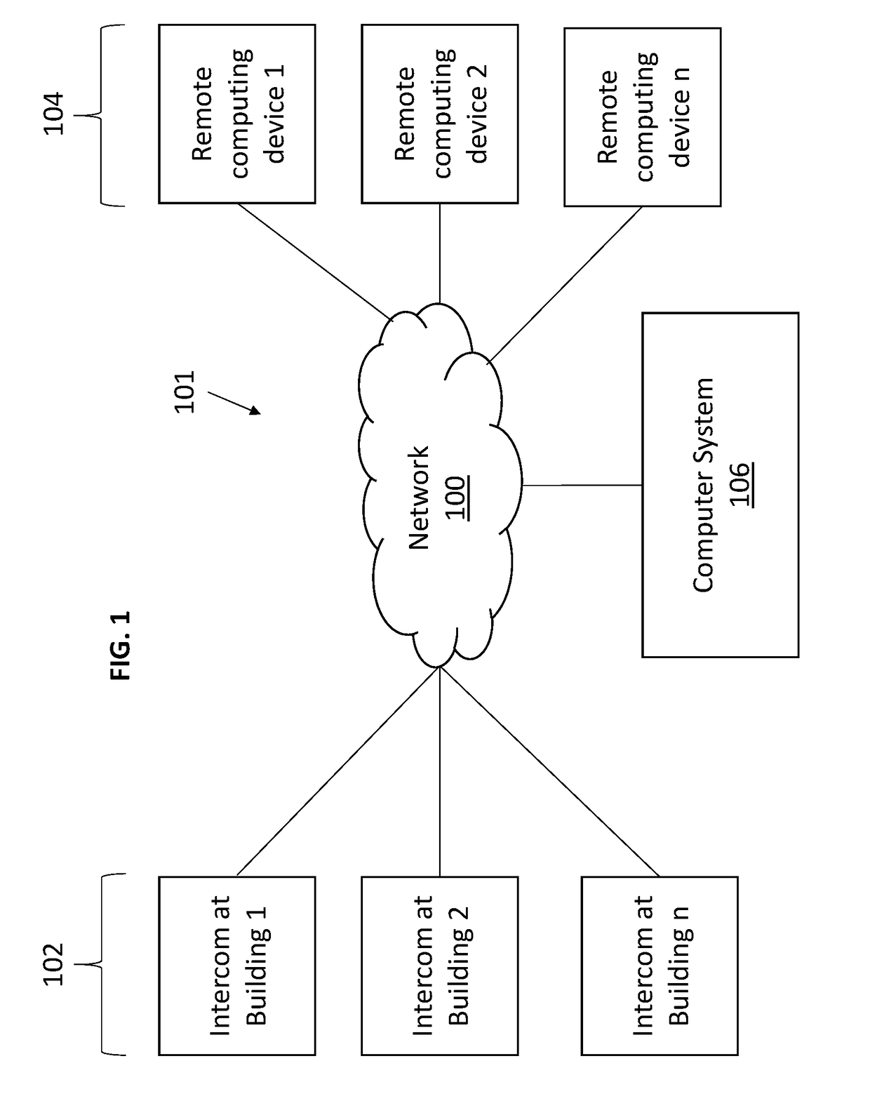 Door entry systems and methods