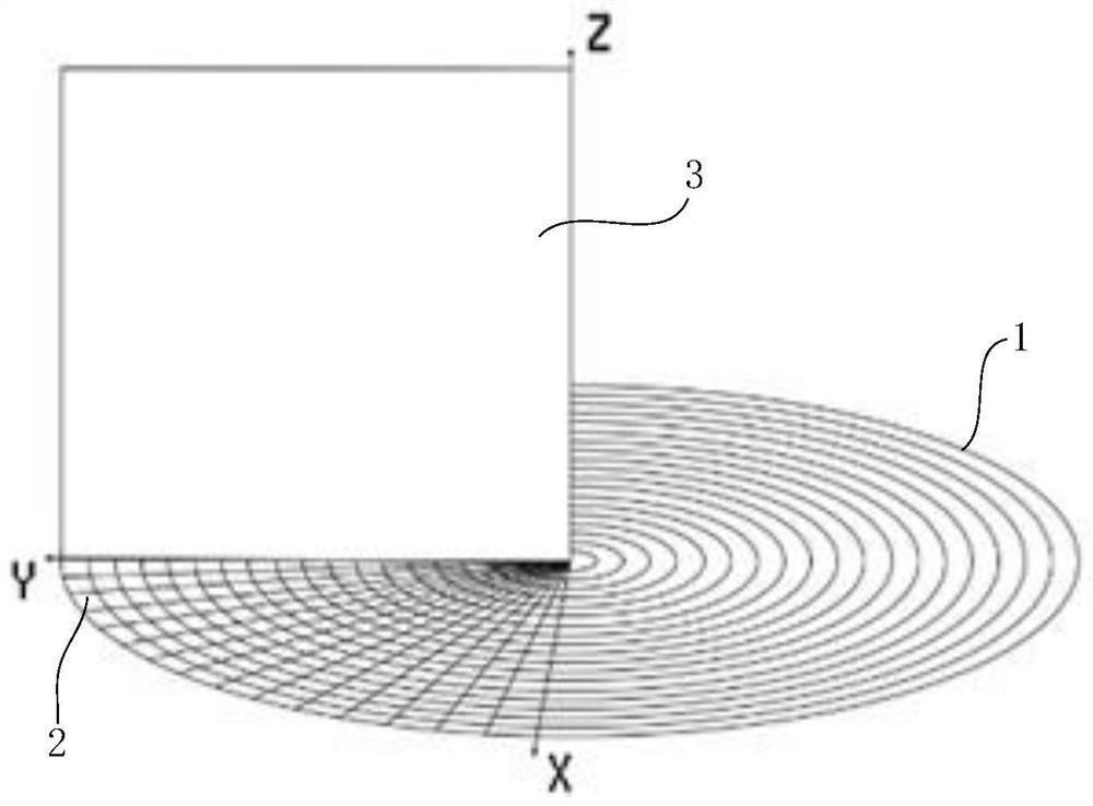 Three-dimensional curved surface form construction method of indoor multi-curvature modeling building