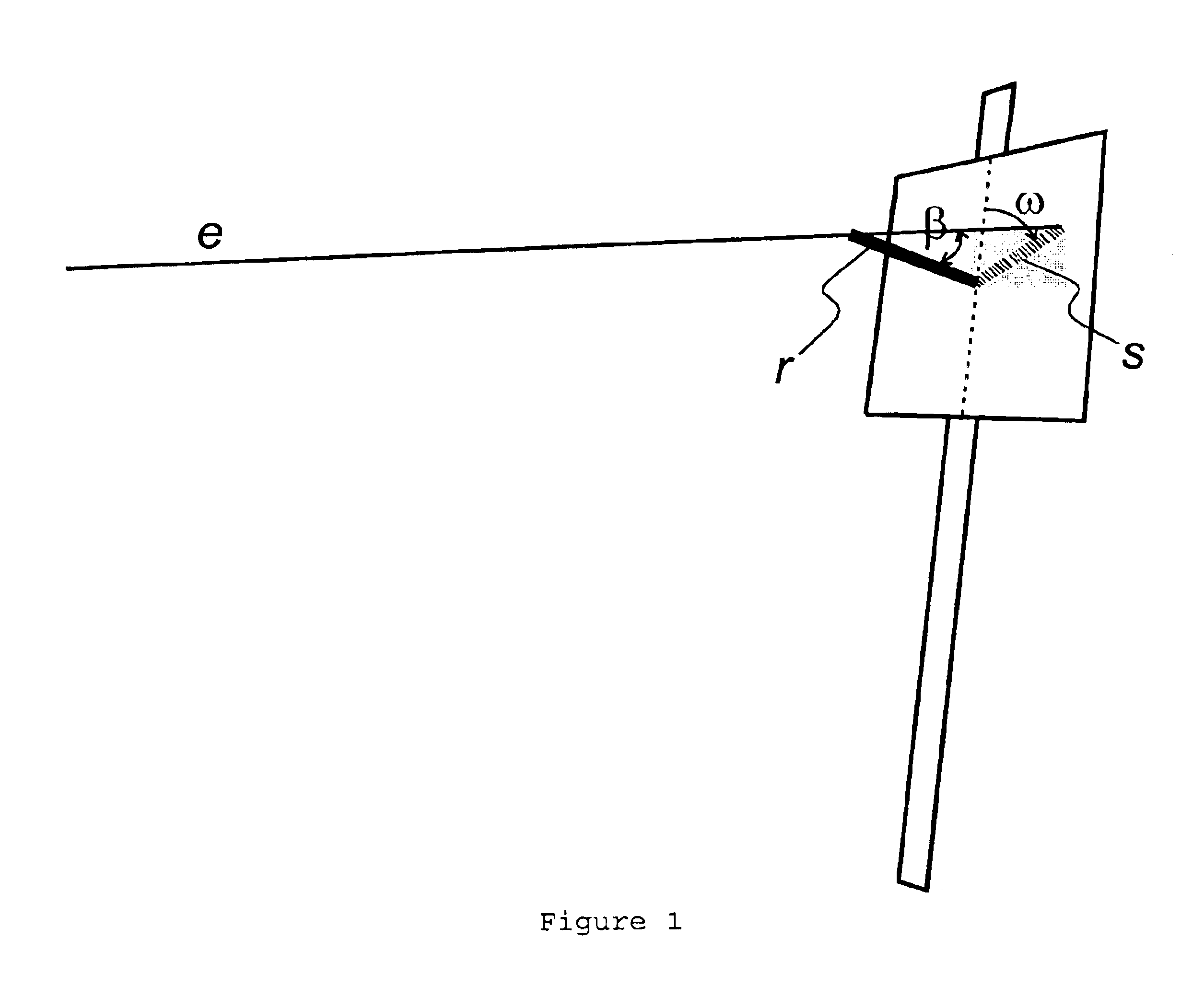 Tri-level cube corner ruling