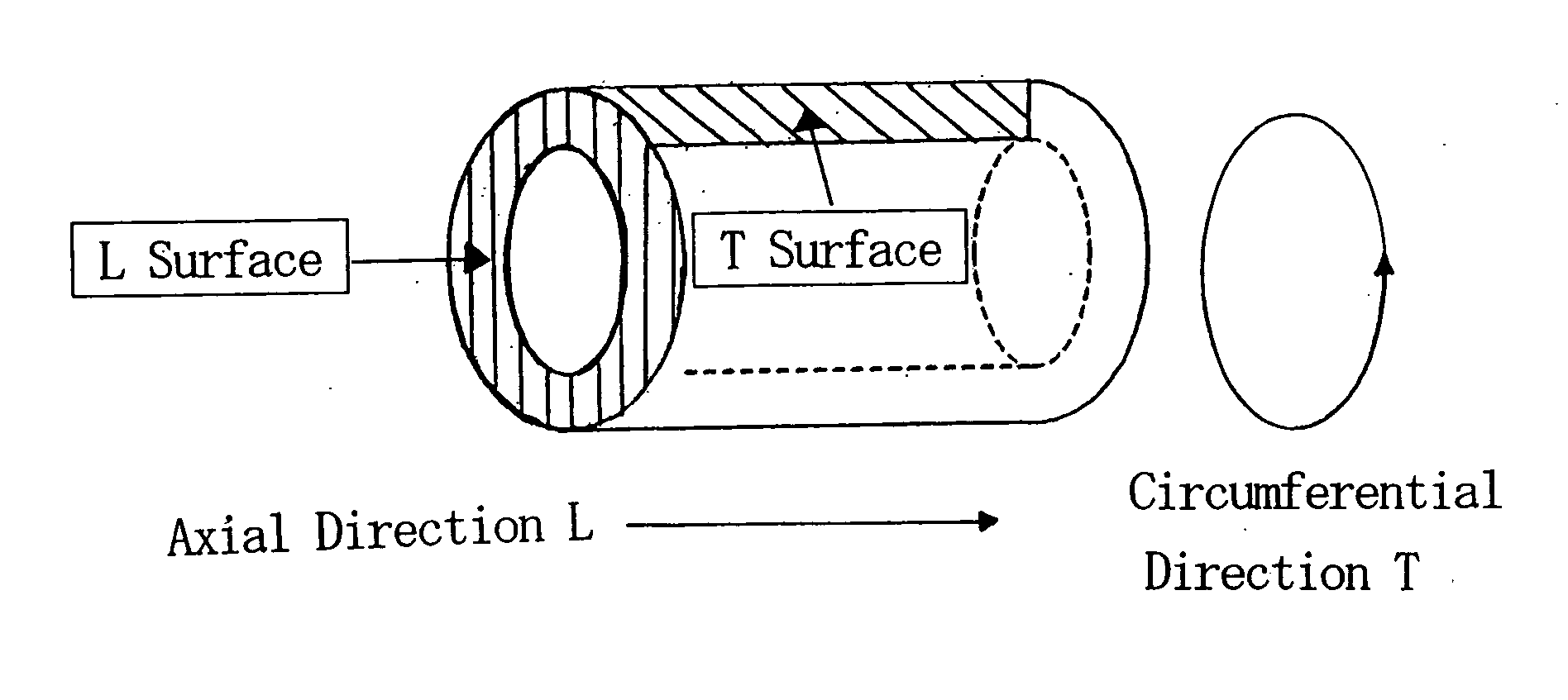 Steel pipe for an airbag inflator and a process for its manufacture