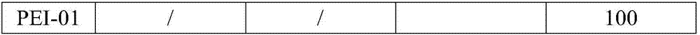 High-modulus organic-inorganic hybridized polyimide film and preparation and application thereof