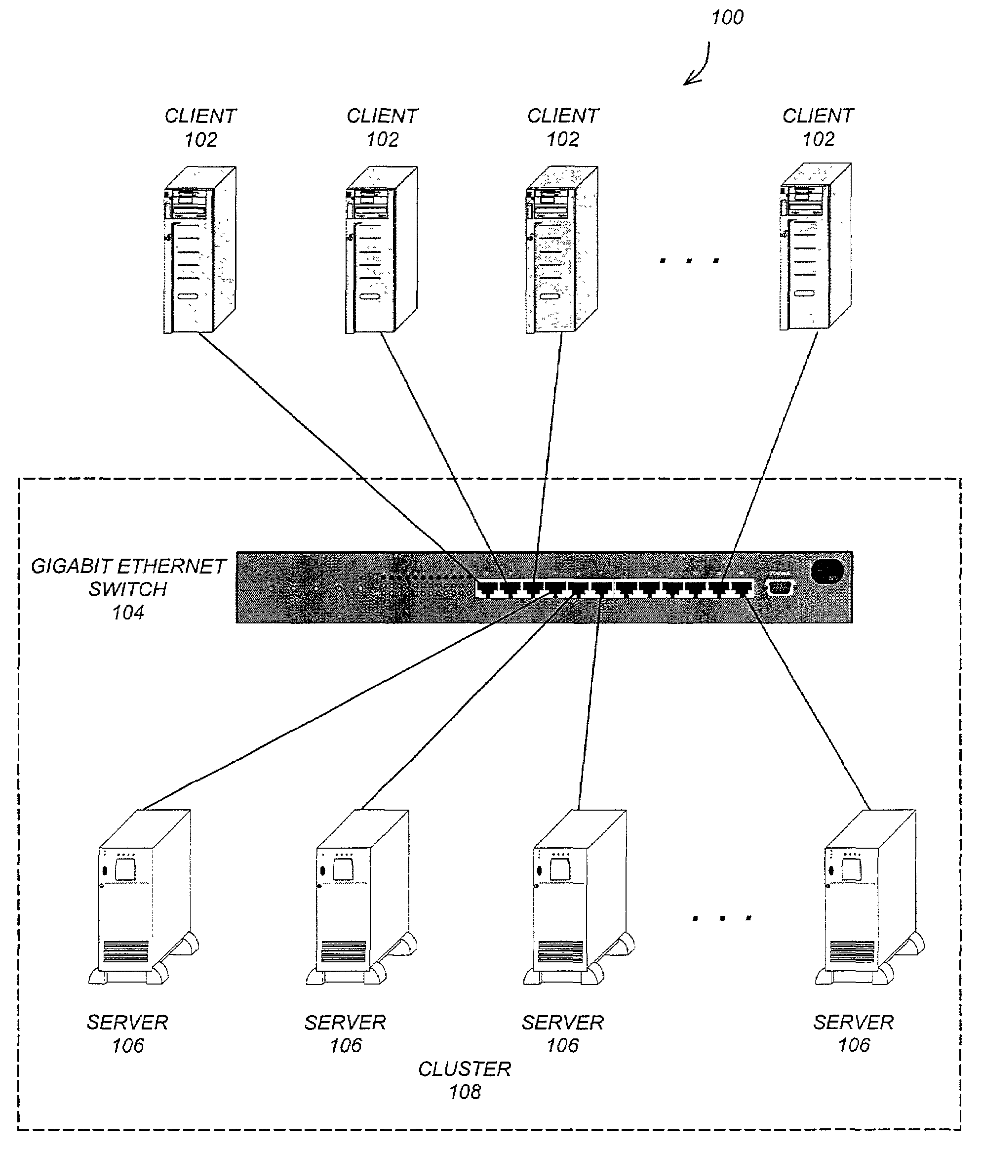 Method and apparatus for providing a single system image in a clustered environment