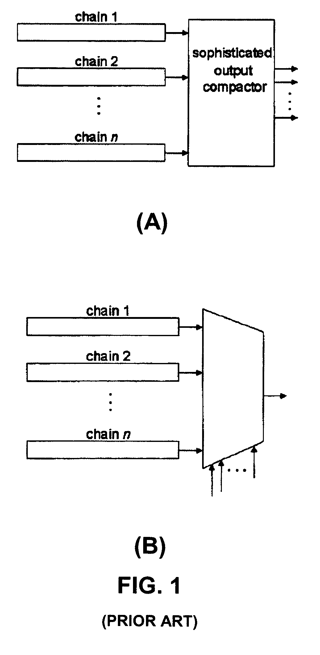 Test output compaction using response shaper