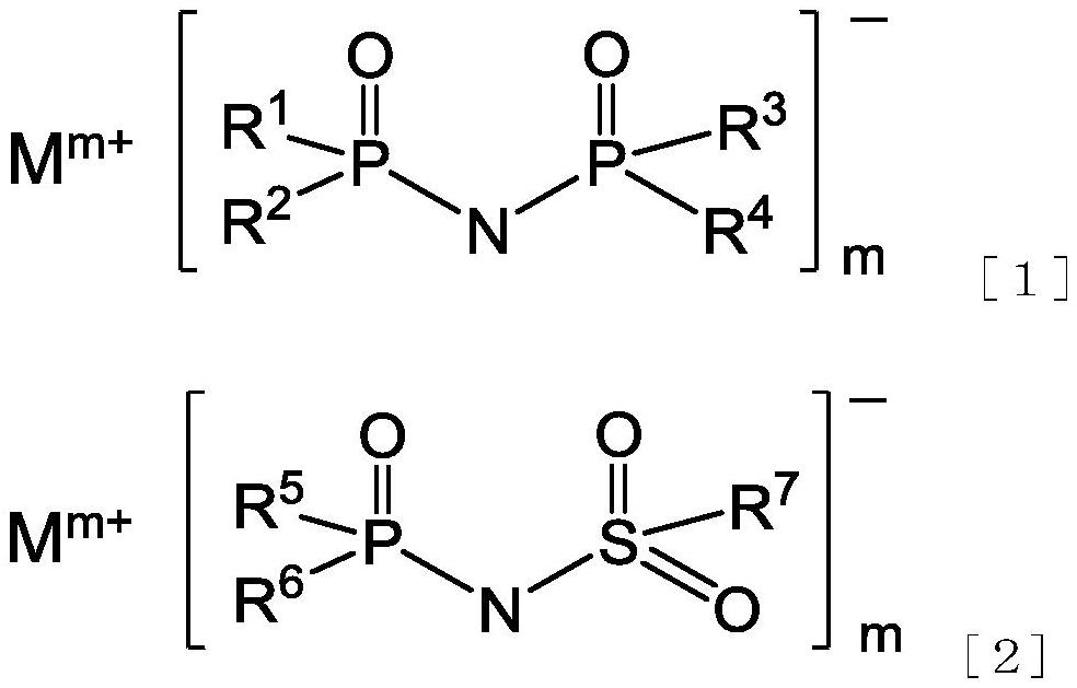 Nonaqueous electrolyte solution and nonaqueous electrolyte secondary battery