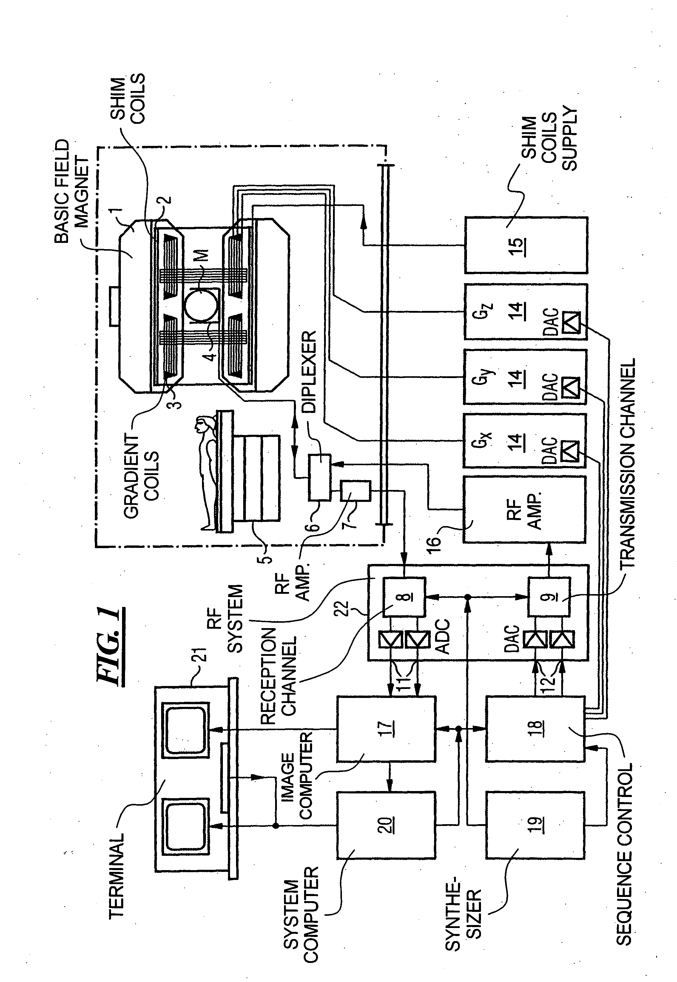 Magnetic resonance tomography apparatus and method for representation of tissue with very short T2 relaxation time