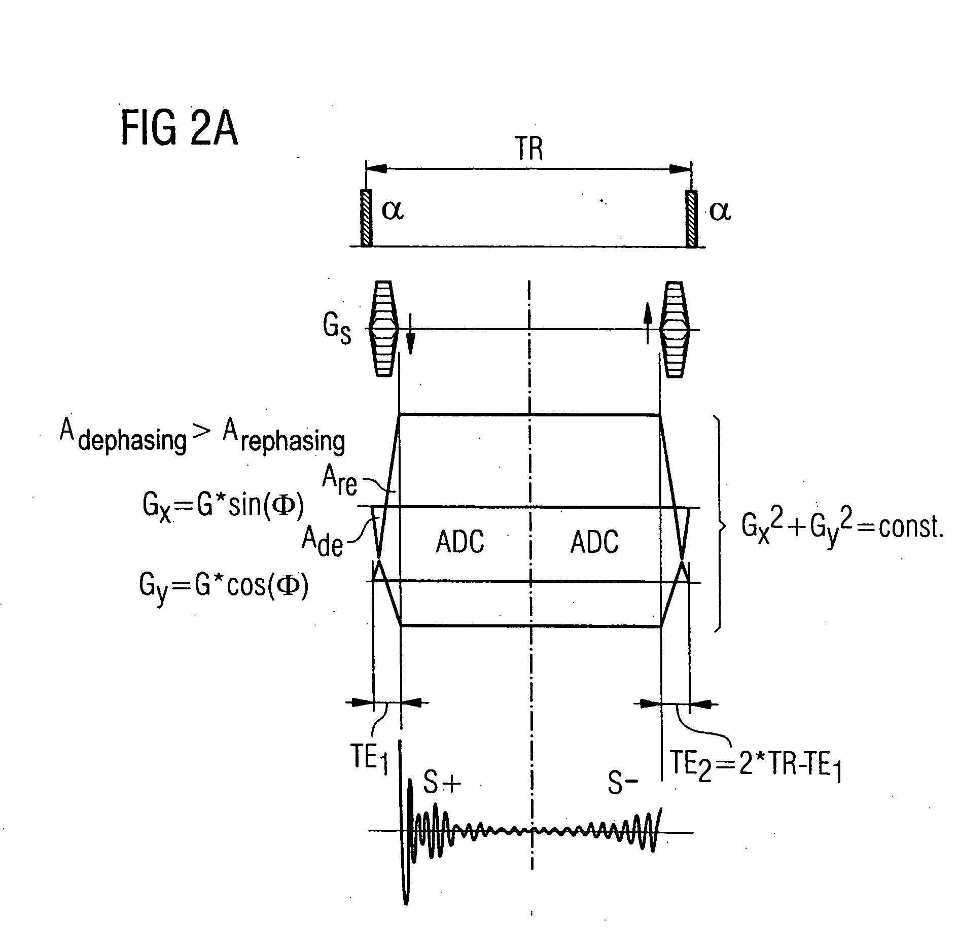 Magnetic resonance tomography apparatus and method for representation of tissue with very short T2 relaxation time