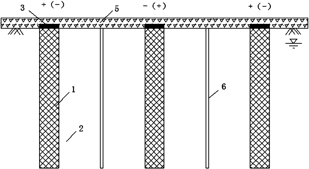 Construction method for soft foundation consolidation by utilizing carbon fiber cement mixing piles combined with electroosmosis method