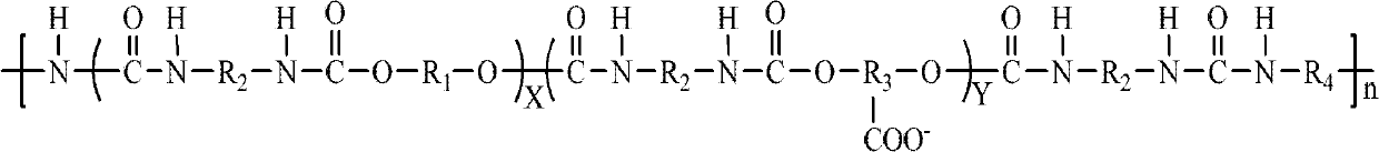 Waterborne antistatic coating and preparation method thereof