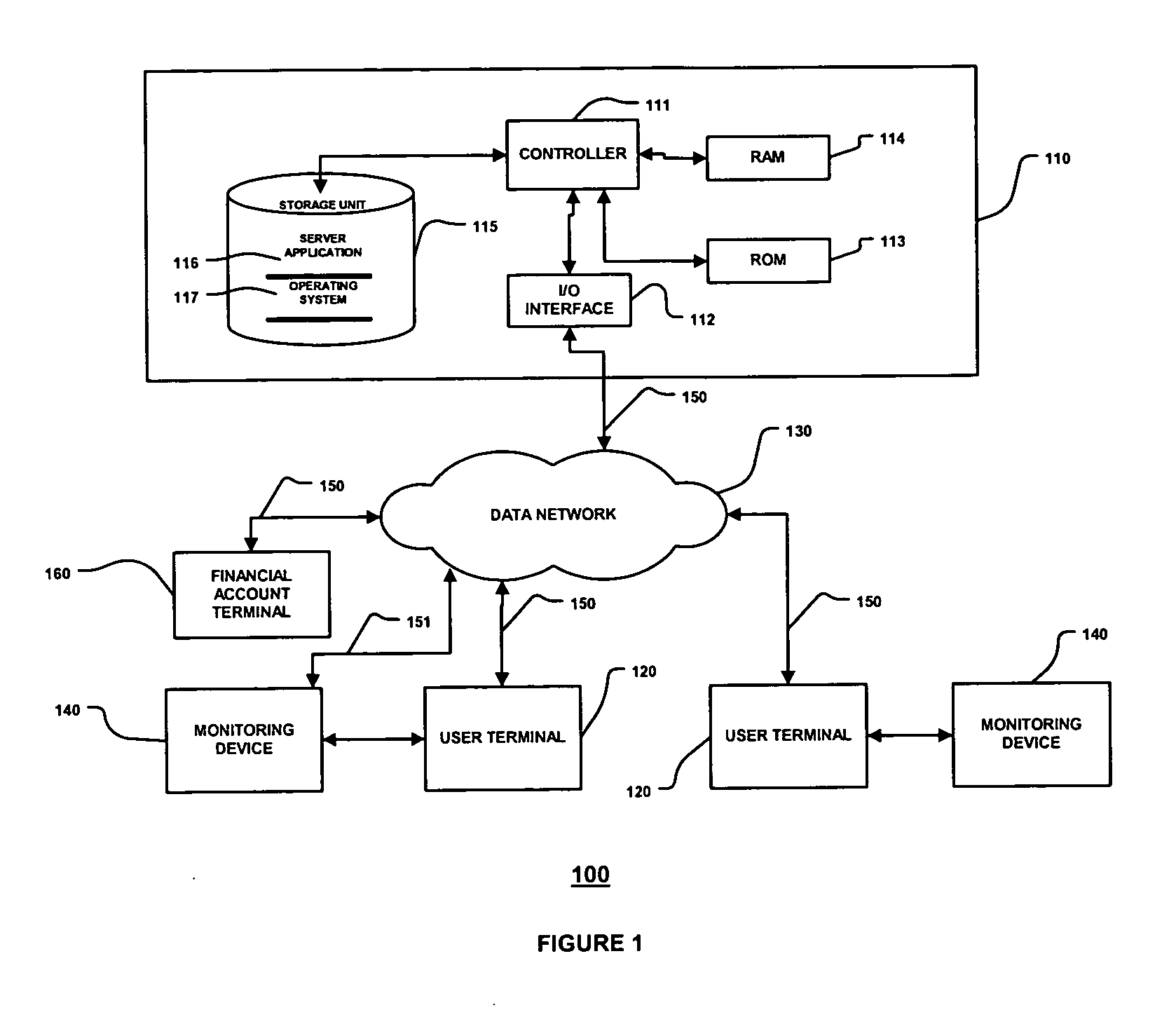 Method and system for monitoring consumable item usage and providing replenishment thereof