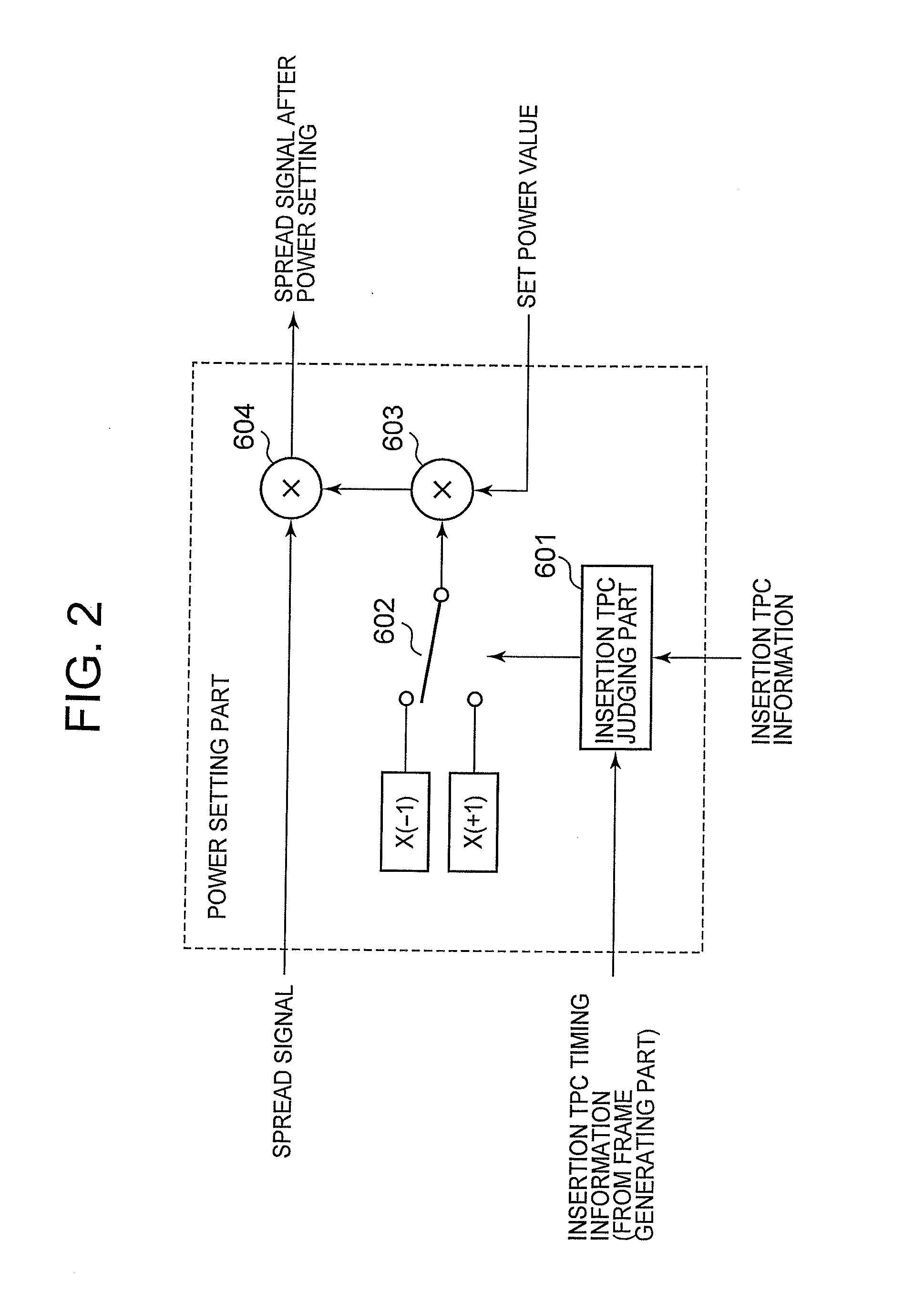 Radio base station and control method thereof