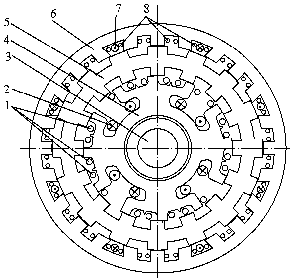 Internal-external double-stator electro-magnetic double-salient starter generator