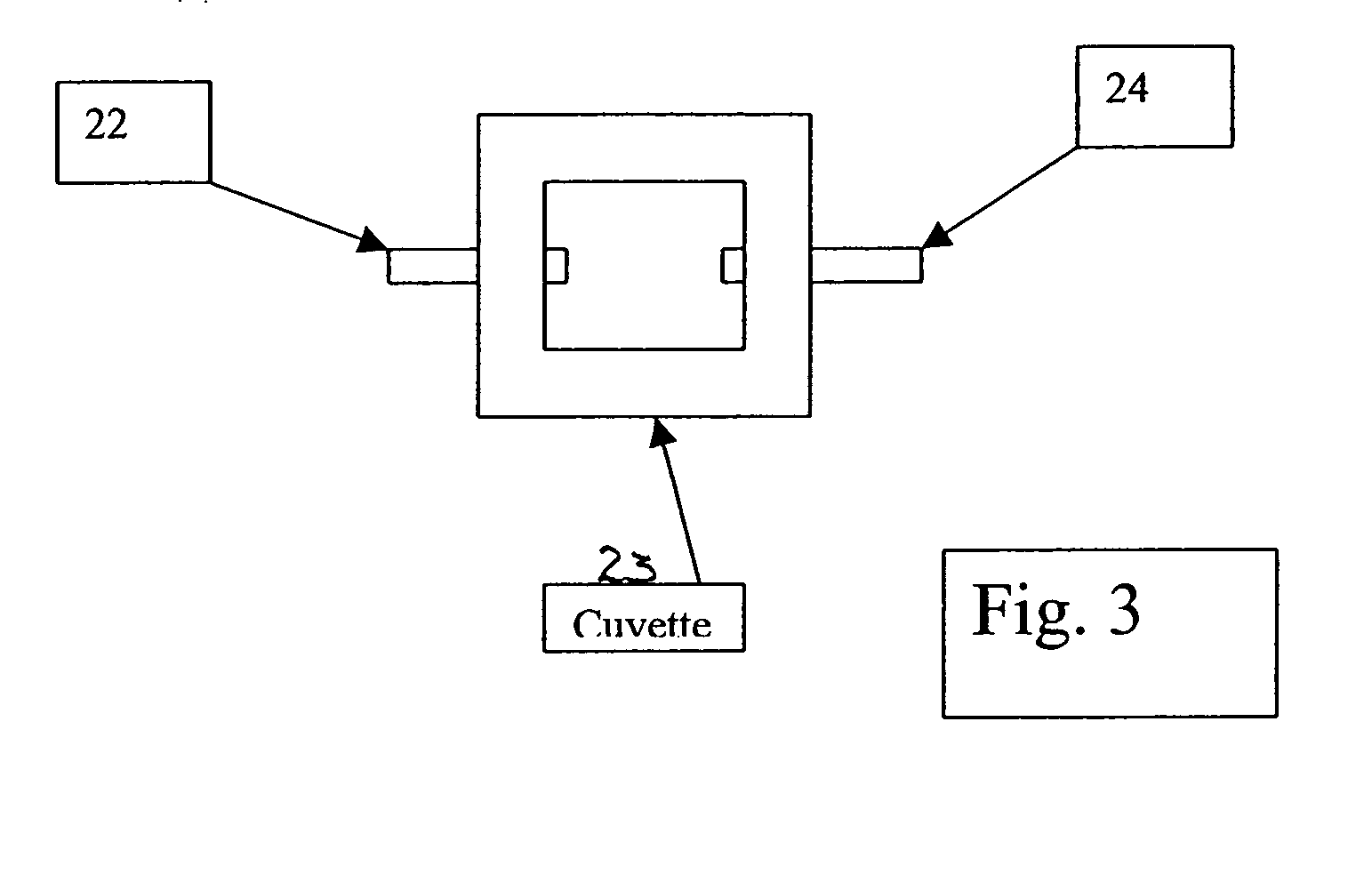 Density/solute monitor of multi-modalities and signal processing scheme