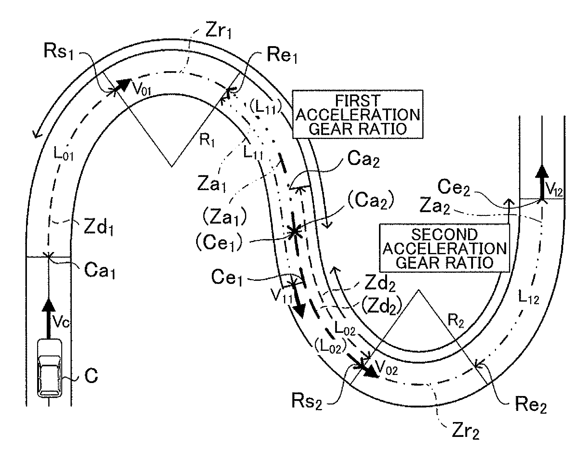 Driving support device, driving support method and driving support program