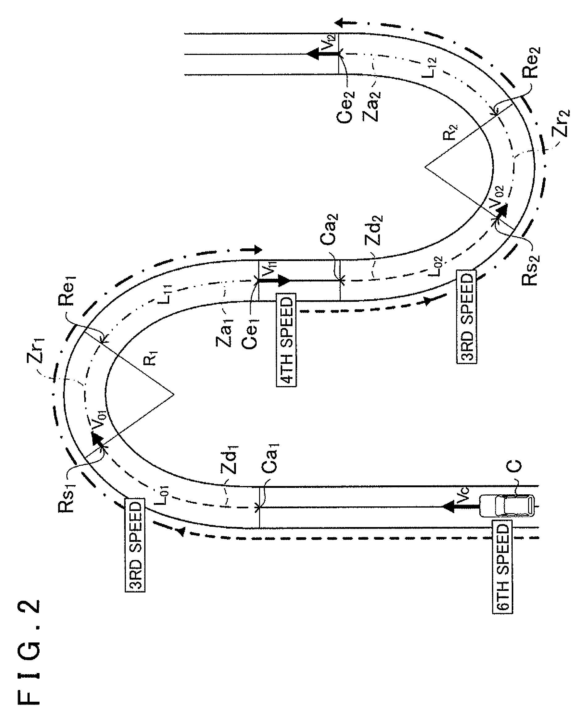 Driving support device, driving support method and driving support program