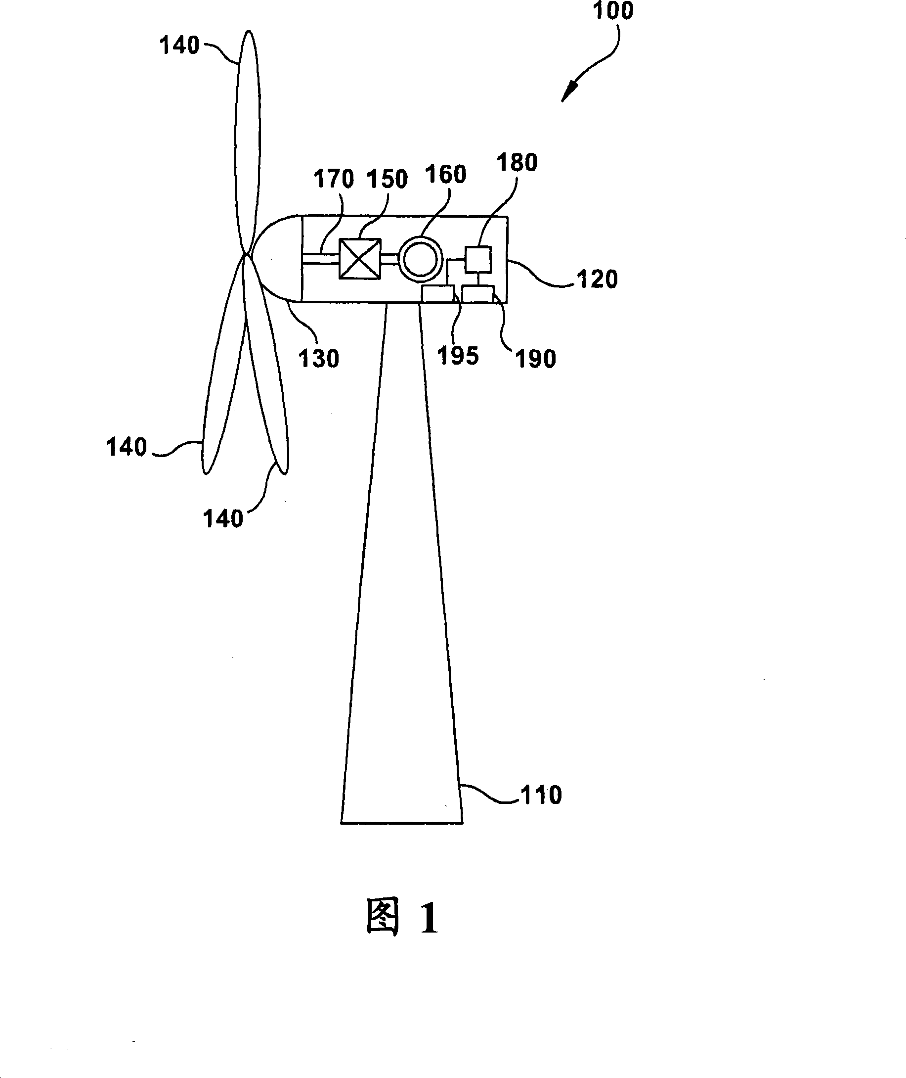 Wind turbine and method of detecting asymmetric icing on a wind turbine