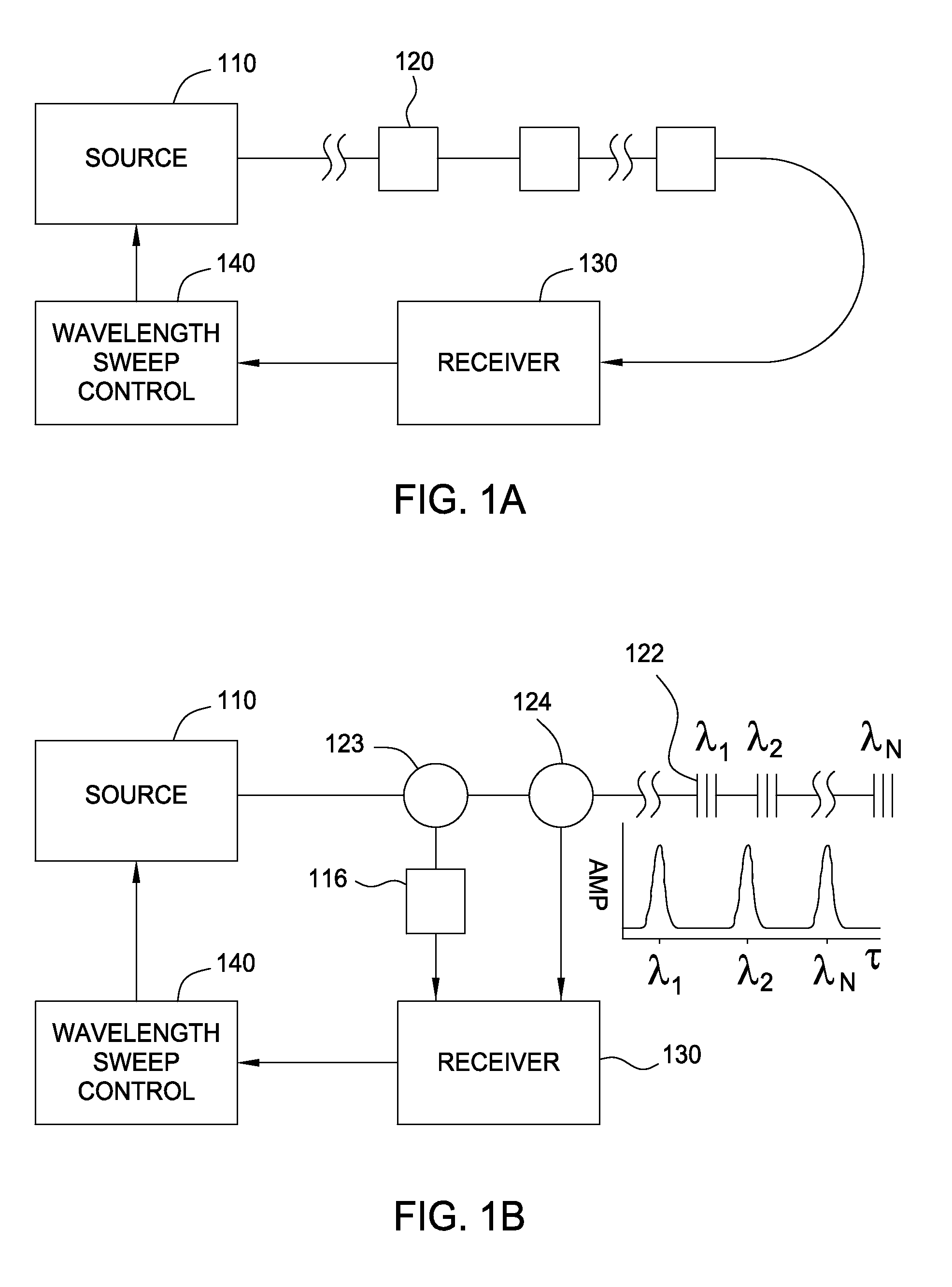 Time division multiplexing (TDM) and wavelength division multiplexing (WDM) sensor arrays