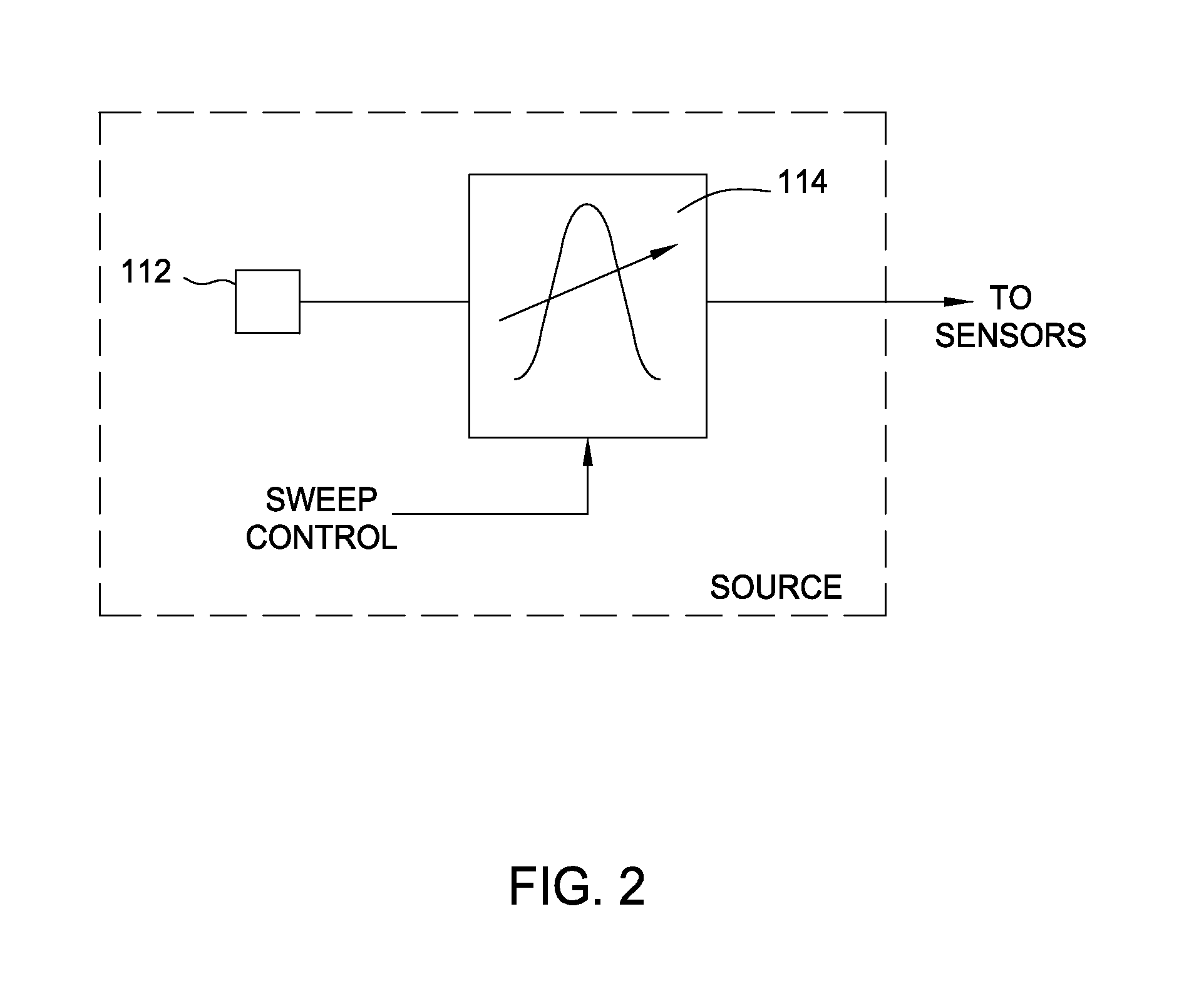 Time division multiplexing (TDM) and wavelength division multiplexing (WDM) sensor arrays