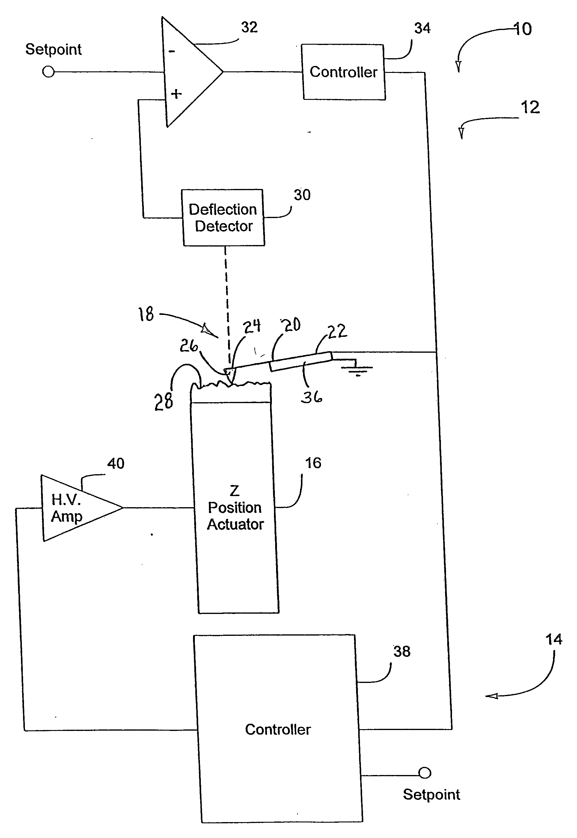 Dynamic activation for an atomic force microscope and method of use thereof