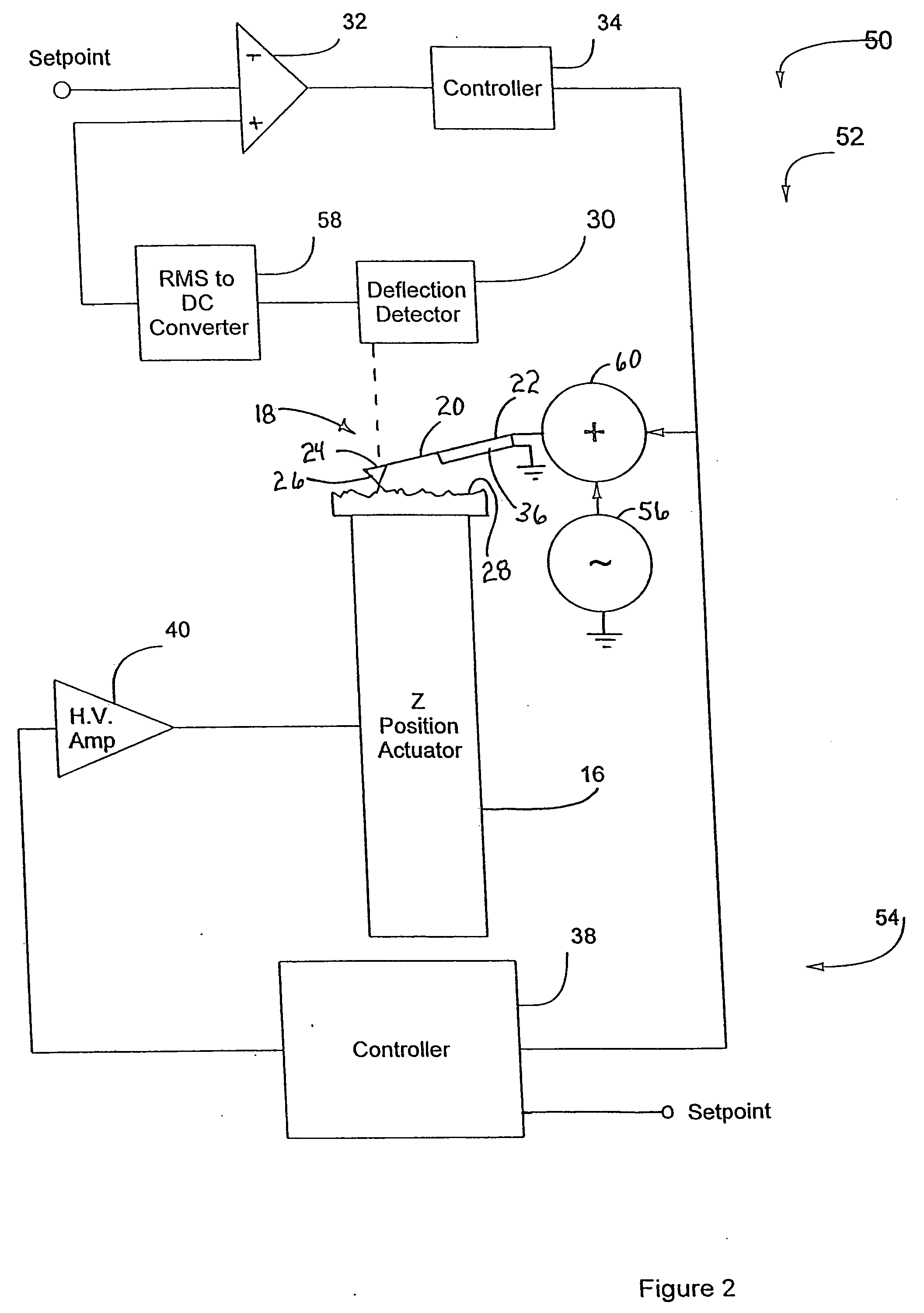 Dynamic activation for an atomic force microscope and method of use thereof