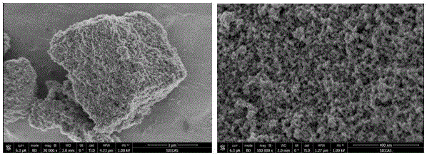 Mesoporous trimanganese tetraoxide and preparation method thereof