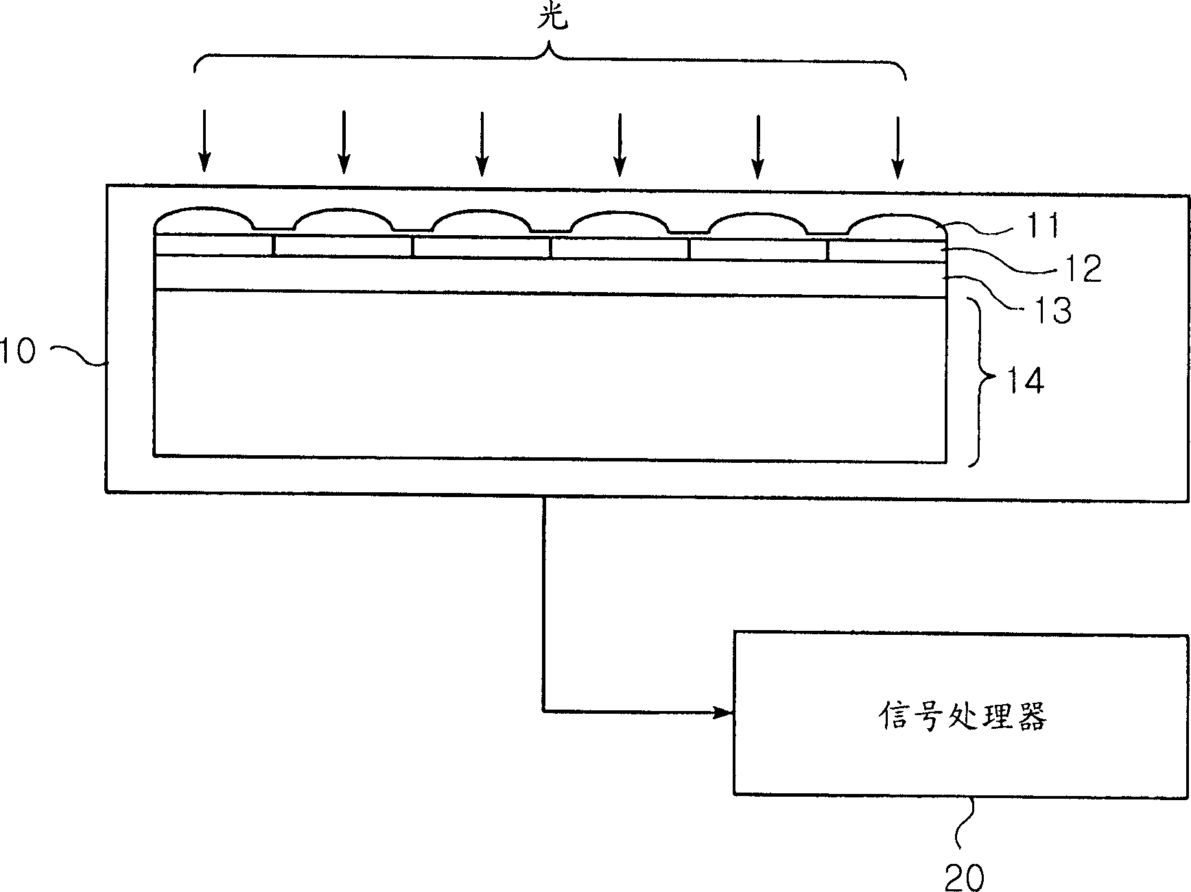 Image sensor for semiconductor light-sensing device and image processing apparatus using the same