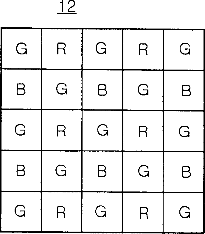 Image sensor for semiconductor light-sensing device and image processing apparatus using the same