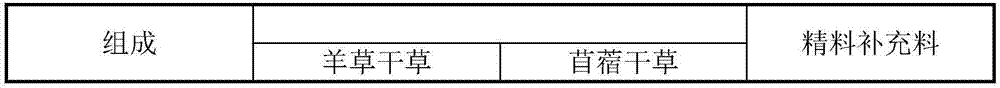 Composite agent for improving food consumption of 8-month-old to 12-month-old foals and application