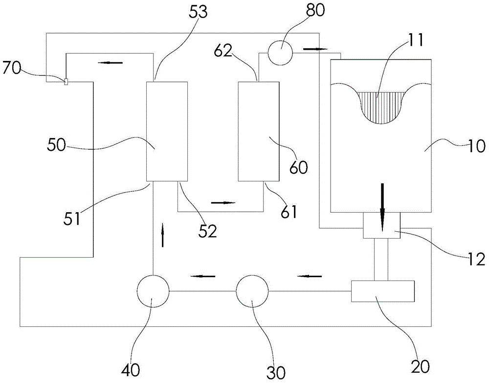 Portable acid-free water electrolysis machine