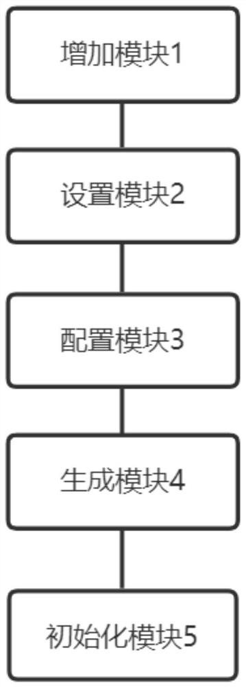 Tuner self-adaption method, device and equipment and storage medium