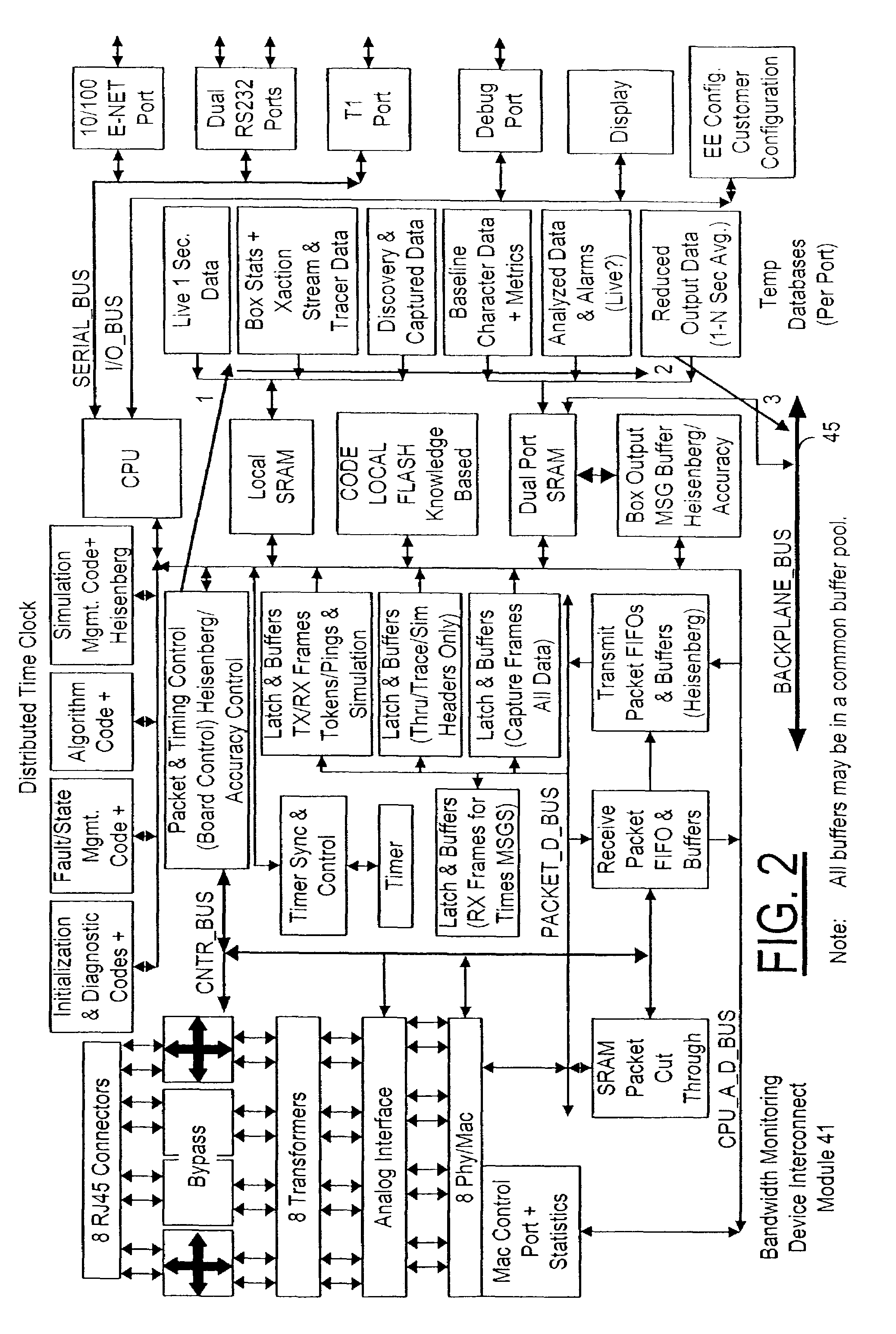 Real time mesh measurement system stream latency and jitter measurements