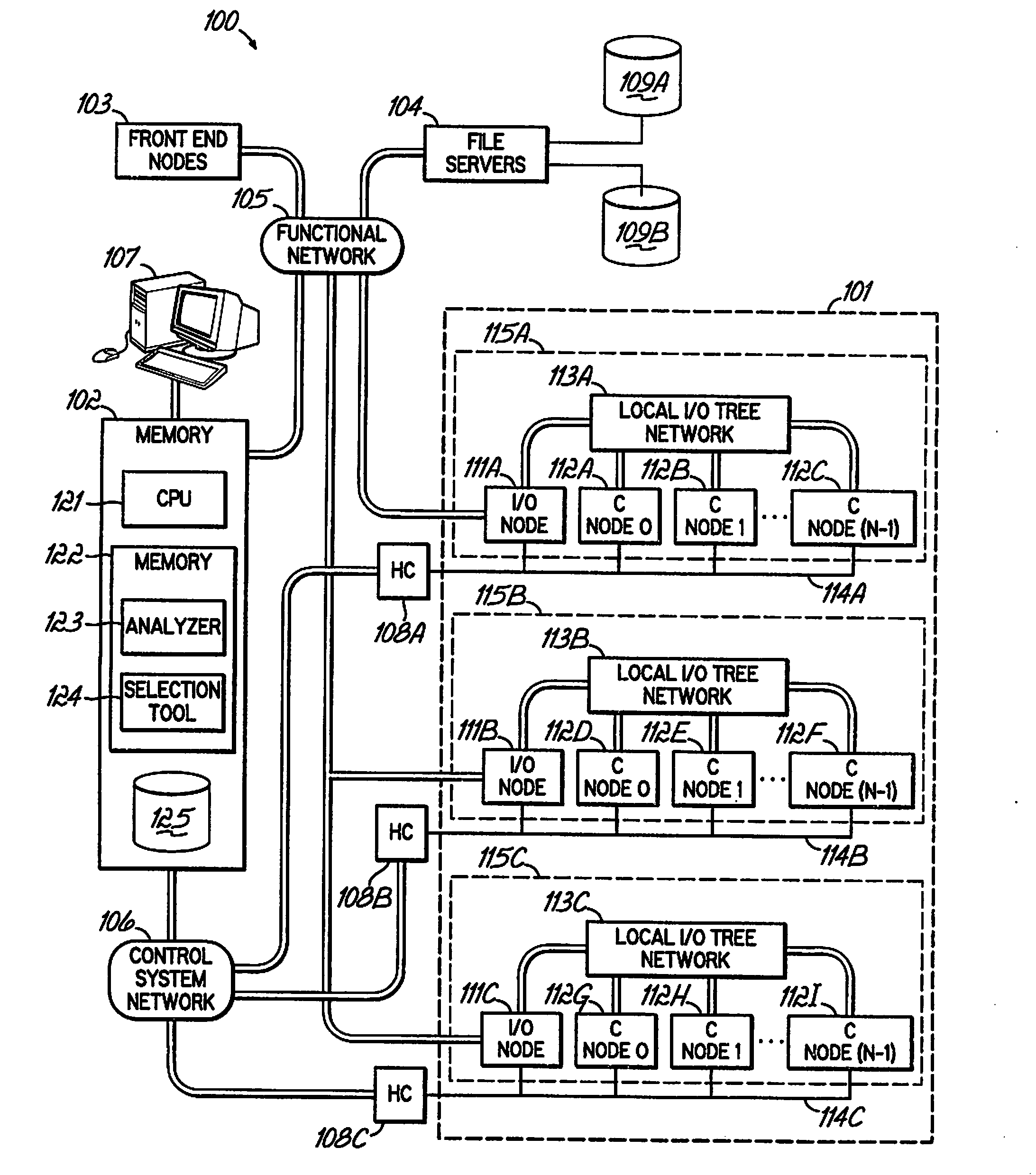 Routing Performance Analysis and Optimization Within a Massively Parallel Computer