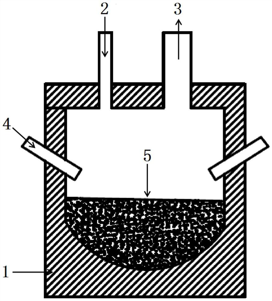 Device and method for synthesizing nano nitride powder by using thermal plasma