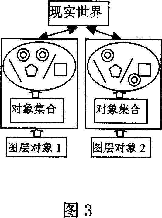 Satellite positioning, remote sensing and geographical in for mation integrating method based on mobile device