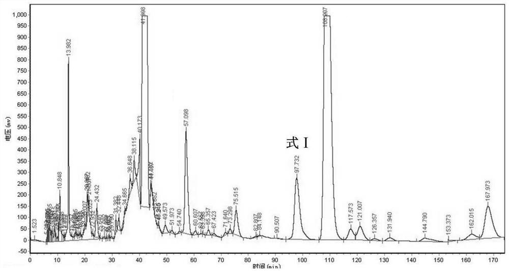 Application of flavonol derivatives in the preparation of anti-chlamydia infection drugs