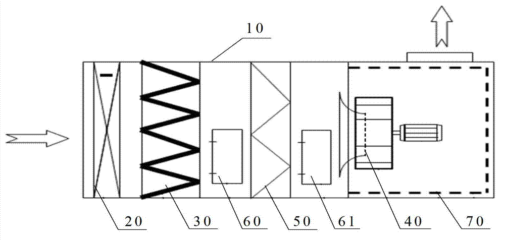 Air processing unit