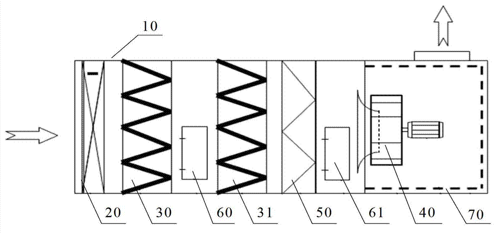 Air processing unit