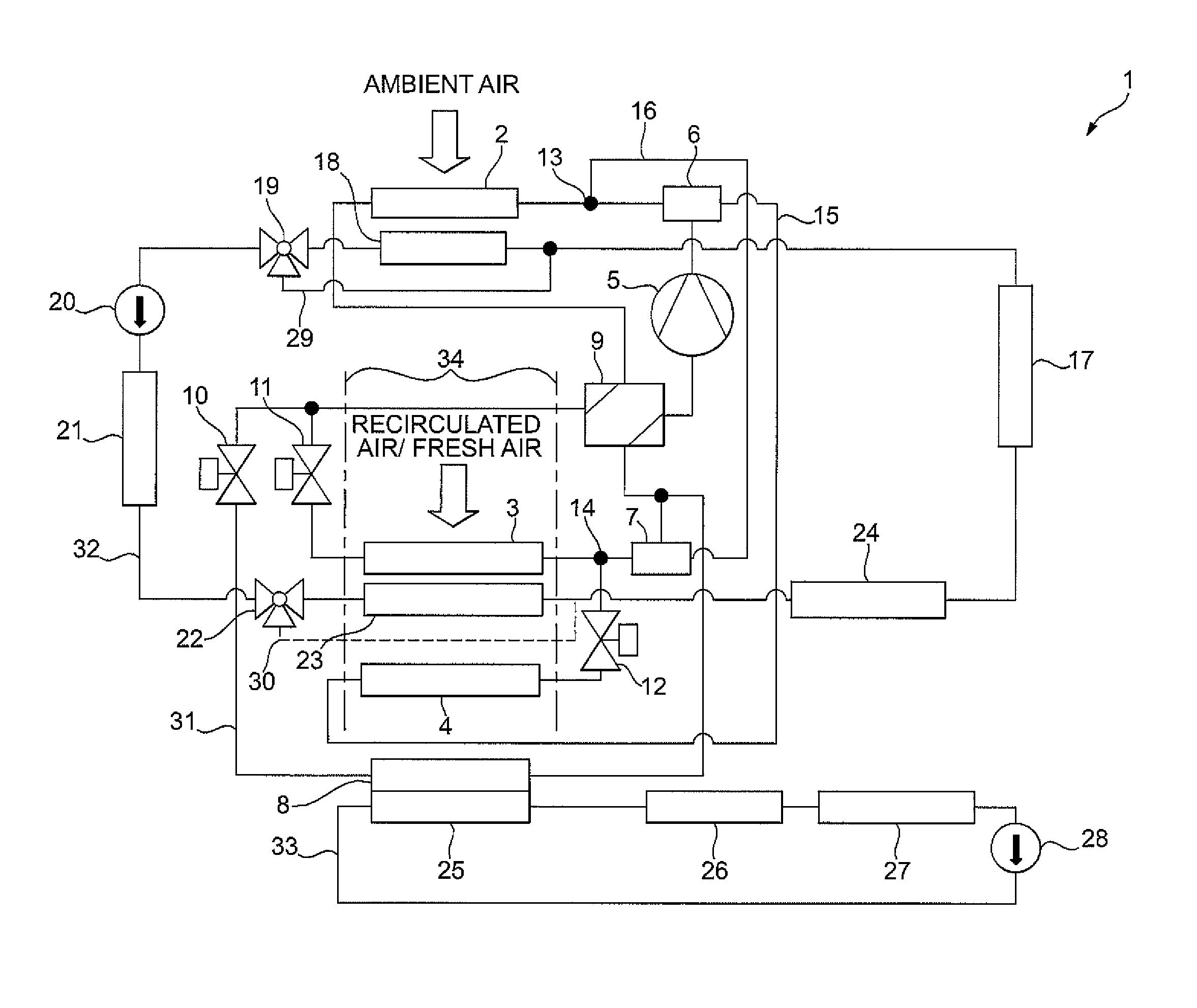 Method for operation of an HVAC system