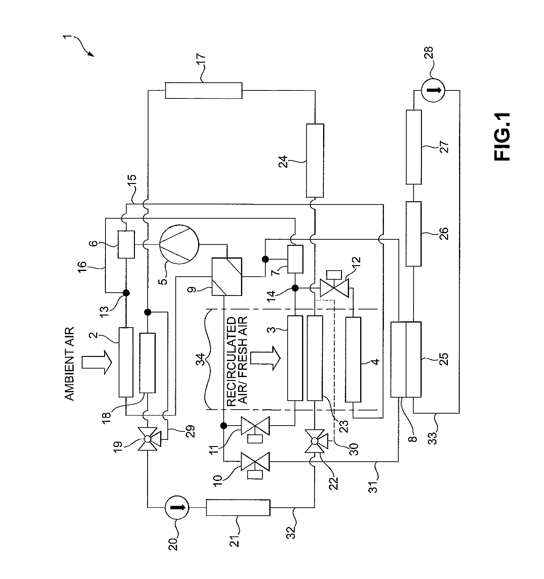 Method for operation of an HVAC system