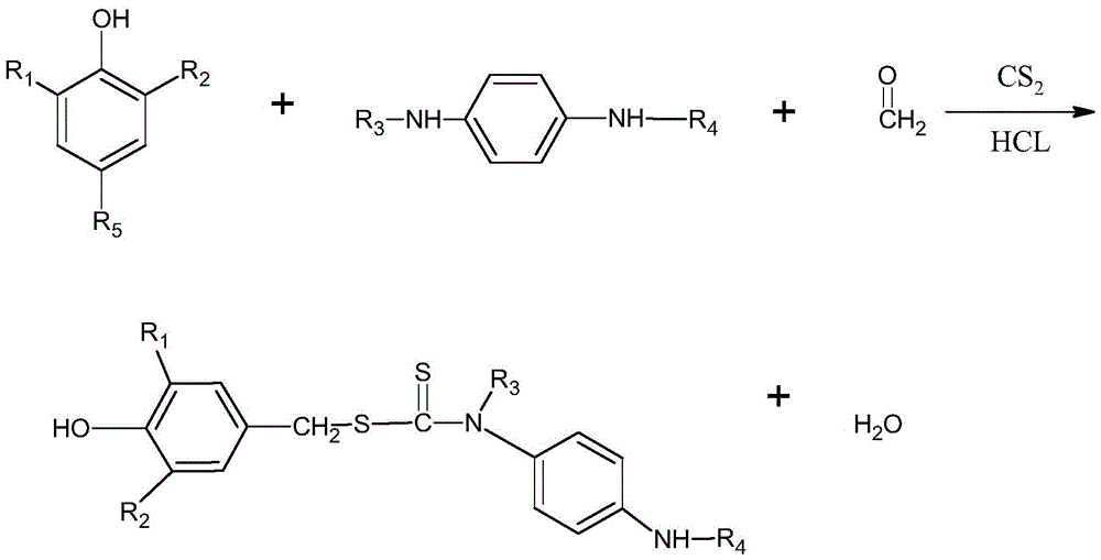 Hindered-phenol-containing phenylenediaminothioformate, antioxidant containing compound and application thereof in gas engine lubricating oil